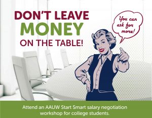 Start Smart Salary Negotiation Workshop @ Eustace-Cole Hall, 207/208 | East Lansing | Michigan | United States