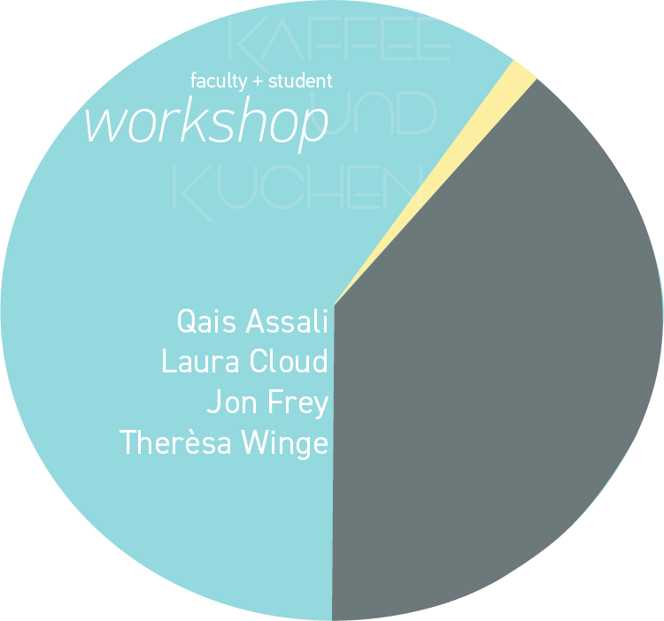 Faculty + Student Workshop: On Place @ 126A Kresge Art Center | East Lansing | Michigan | United States